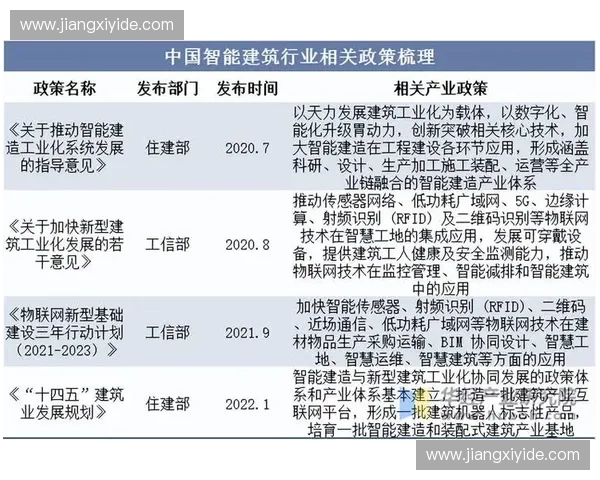 体育数字化生态建设与智能技术融合推动产业创新发展
