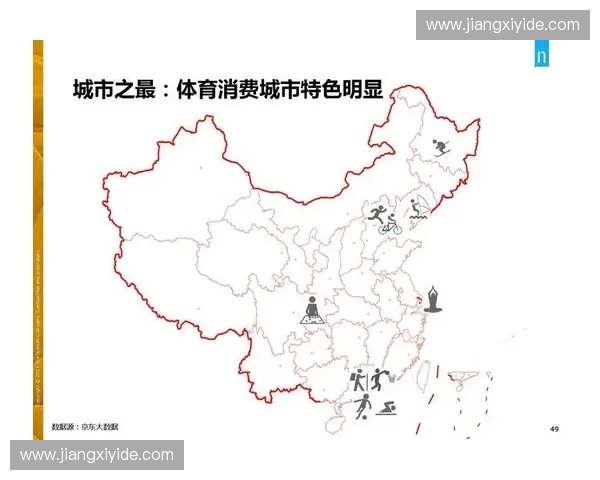 体育产品市场趋势与消费者行为深度分析研究报告